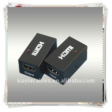 Повторитель HDMI для поддержки длинного расстояния передачи сигнала HDMI путем усиления дифференциального сигнала HDMI